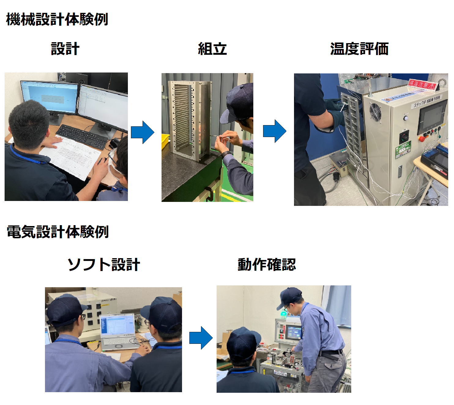 >職場体験で自身に合った仕事かを体感してください												