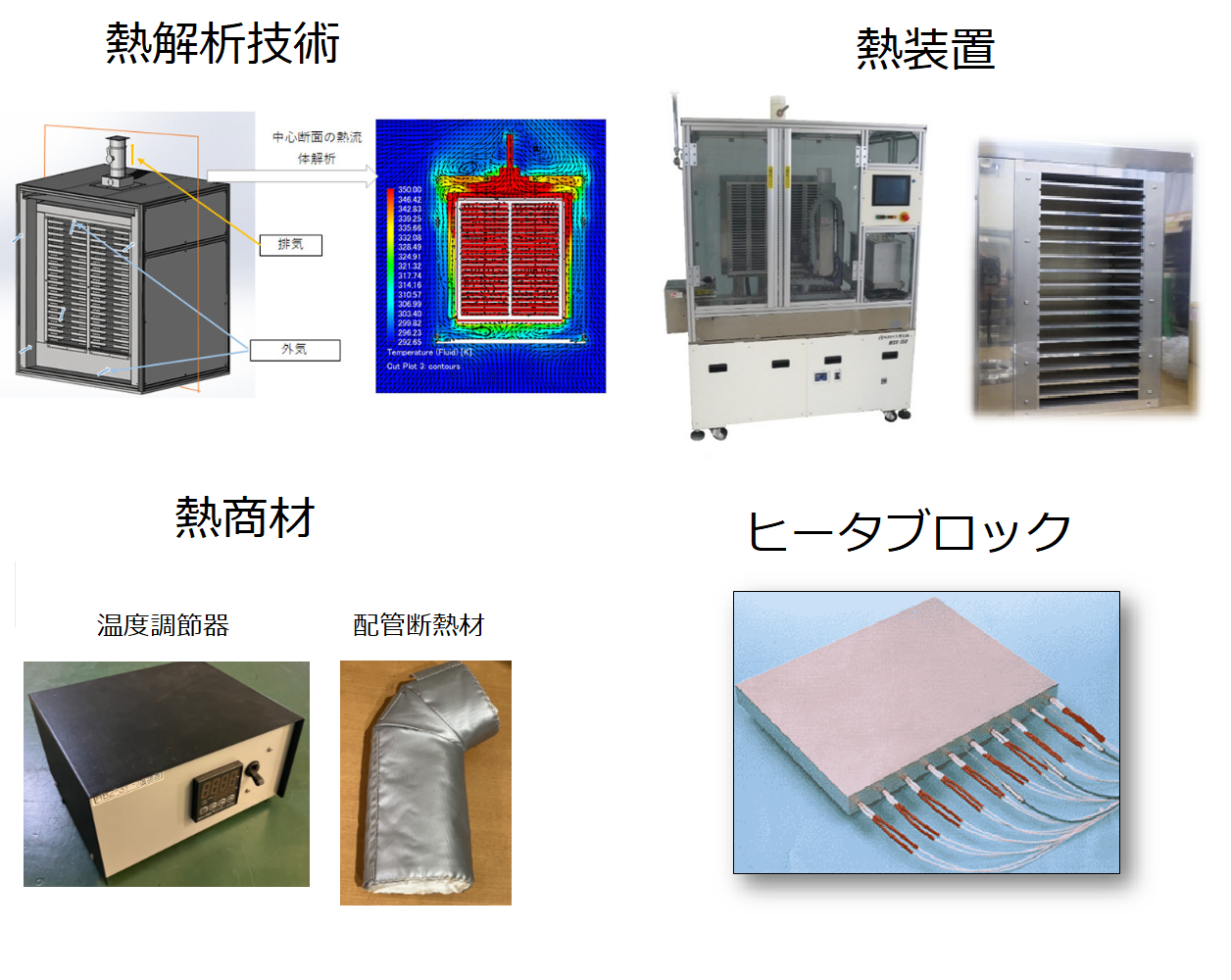 >様々な熱のノウハウを持ちます											