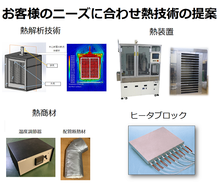 【新卒・第二新卒・未経験者向け】<br>【東京営業所】技術営業職							